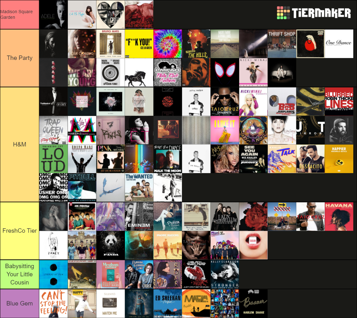 Billboard Year-End Top 10 Songs, 2010-2019 Tier List (Community ...