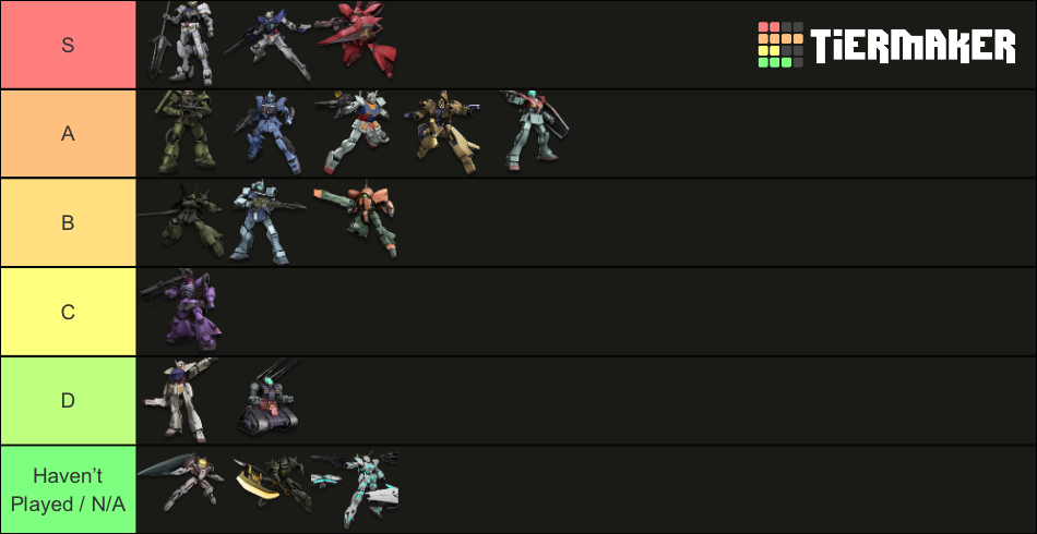 Gundam Evolution Tier List (Community Rankings) - TierMaker