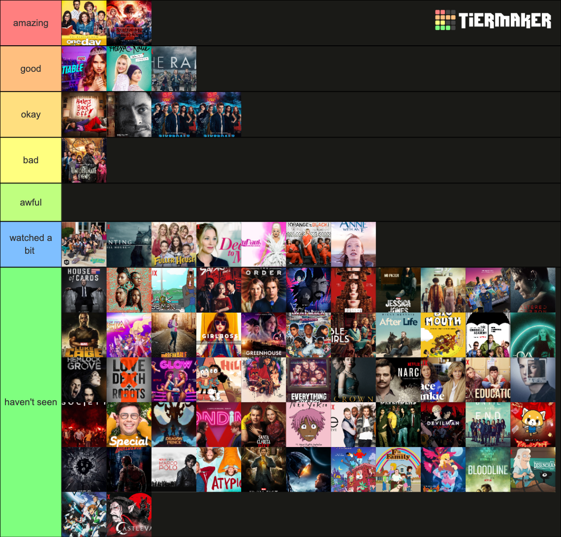 Netflix Original TV Shows Tier List (Community Rankings) - TierMaker