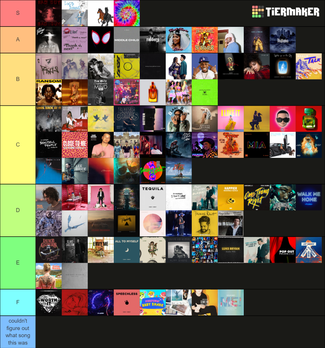 2019 Billboard Year End Hot 100 hits Tier List (Community Rankings ...