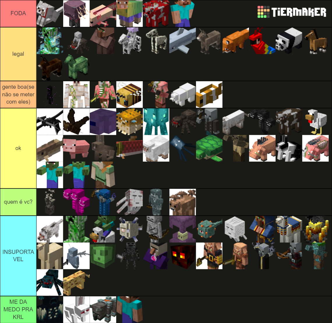 Minecraft Mobs Tier List (Community Rankings) - TierMaker