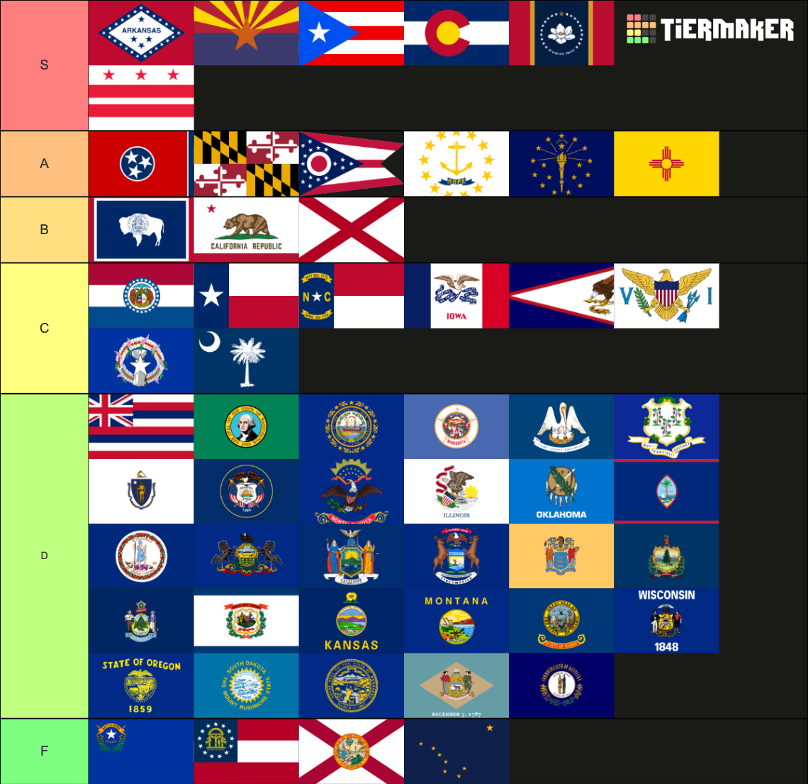 US States & Territories Flags (2022) Tier List (Community Rankings ...