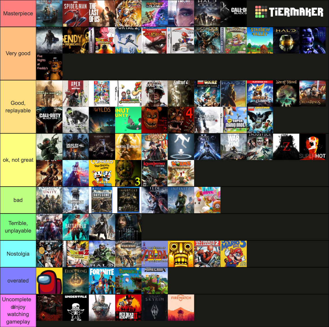 Top Video Games Tier List Rankings) TierMaker