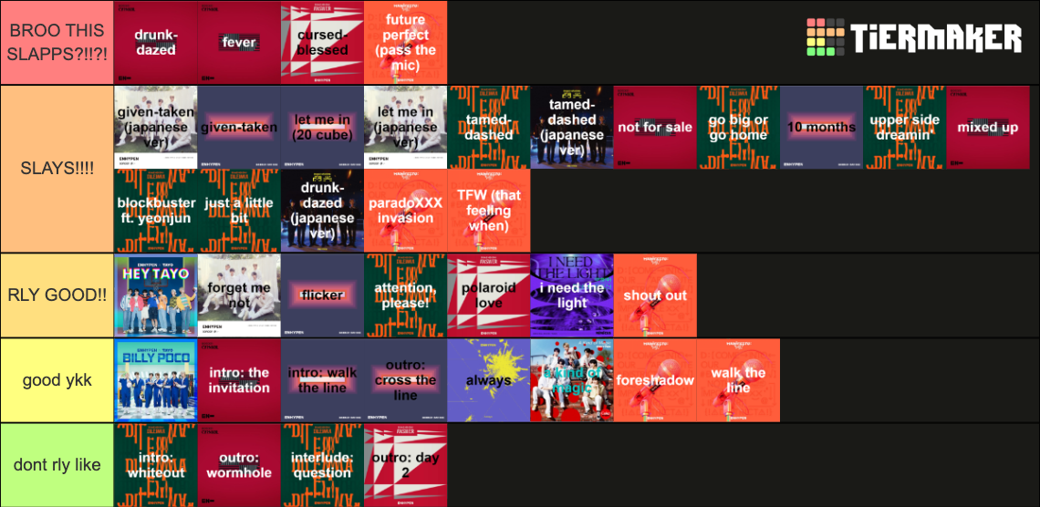 all enhypen songs (as of august 2022) Tier List (Community Rankings