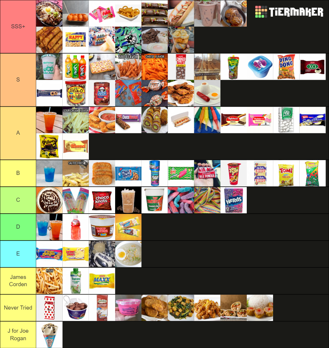 LSQC High School Canteen Food v2 Tier List Rankings) TierMaker