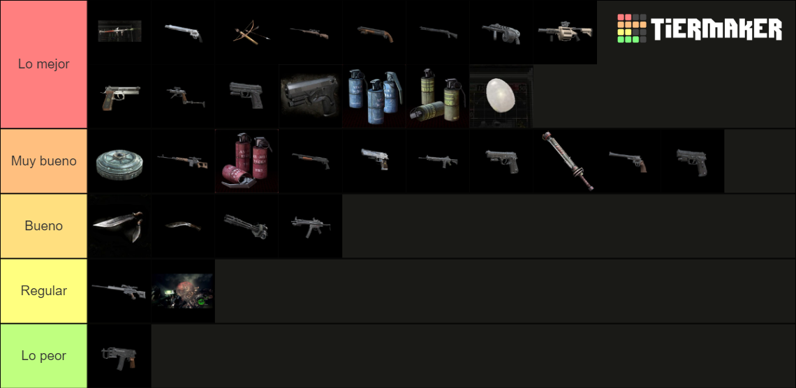 Armas de Resident Evil 5 Tier List (Community Rankings) - TierMaker