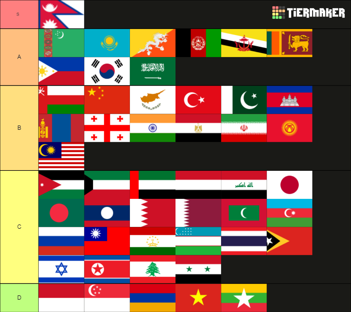 asian-country-flags-tier-list-community-rankings-tier-vrogue-co