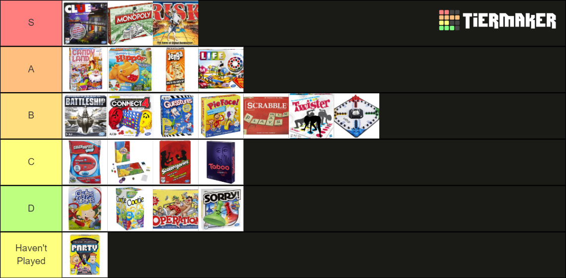 Hasbro Board Games Tier List Rankings) TierMaker