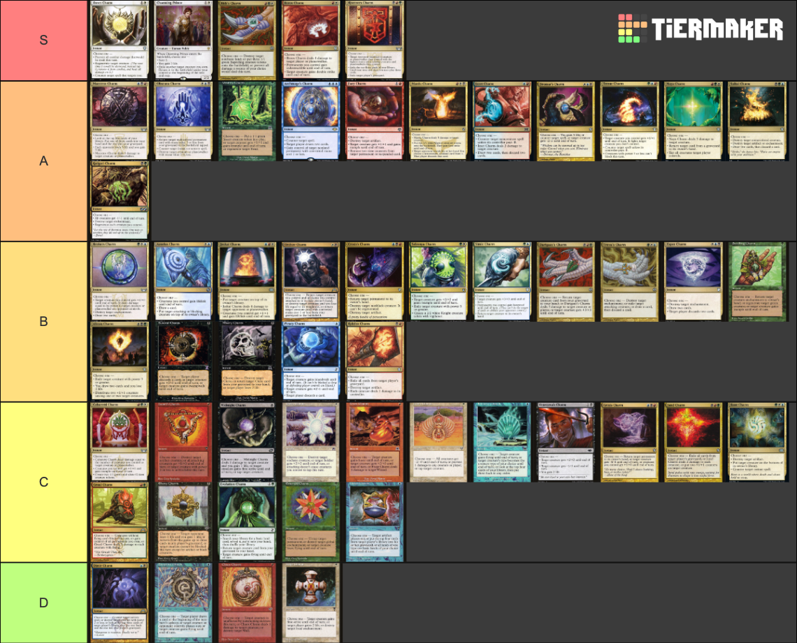 MTG Charms Tier List Rankings) TierMaker