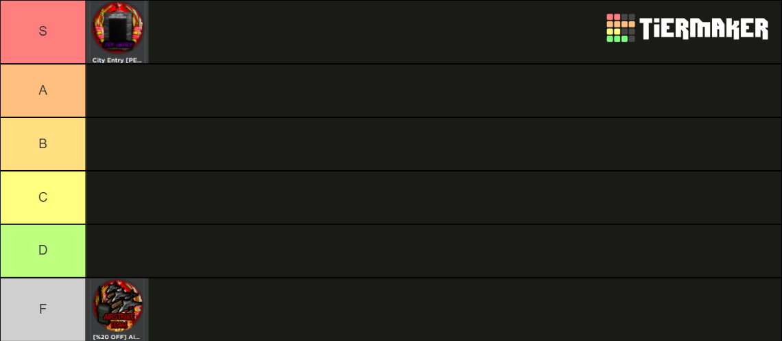 Gamepass Tierlist Tier List Community Rankings TierMaker