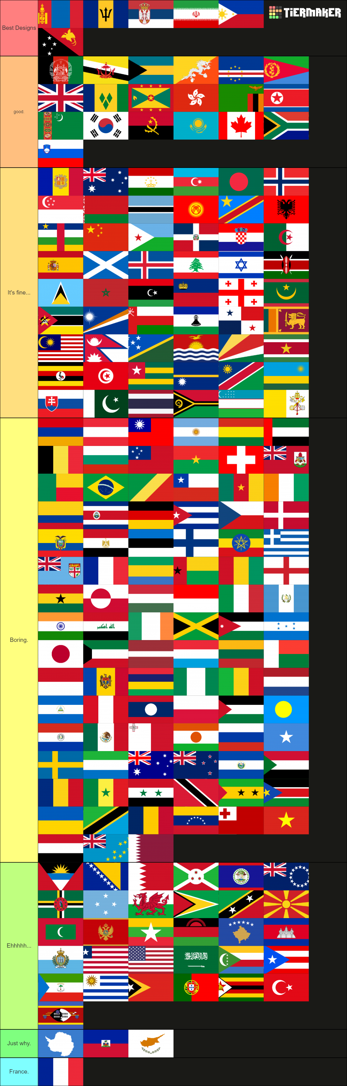 EVERY Country Flag Tier List (Community Rankings) - TierMaker