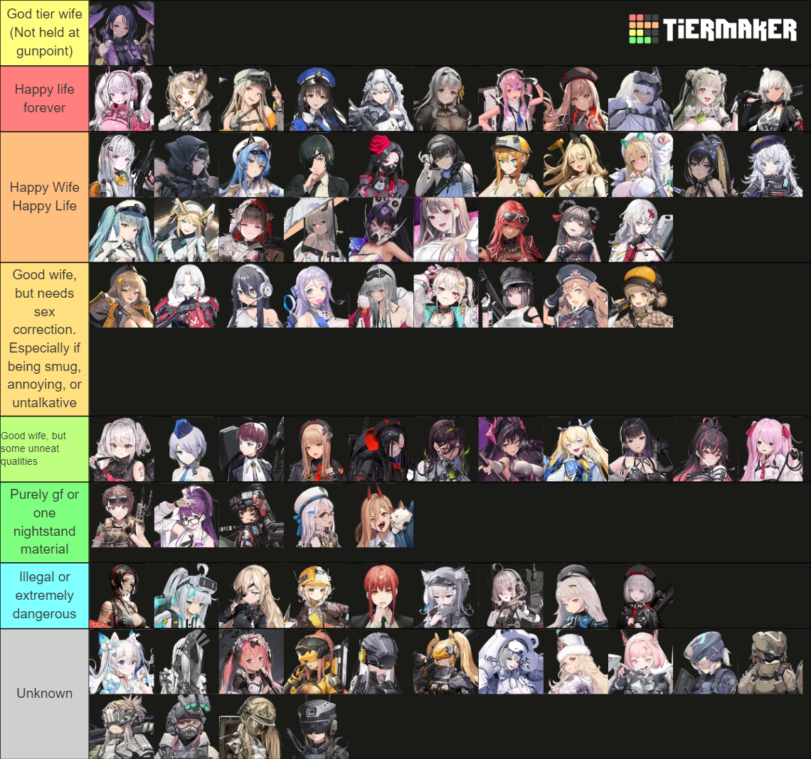 Nikke Tierlist Updated As Of December Tier List Community | Hot Sex Picture