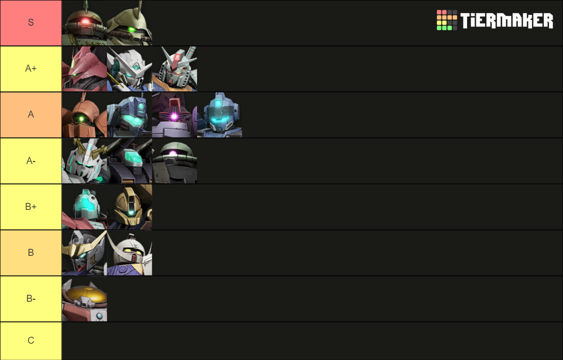 Gundam Evolution Units (Updated!) Tier List (Community Rankings ...