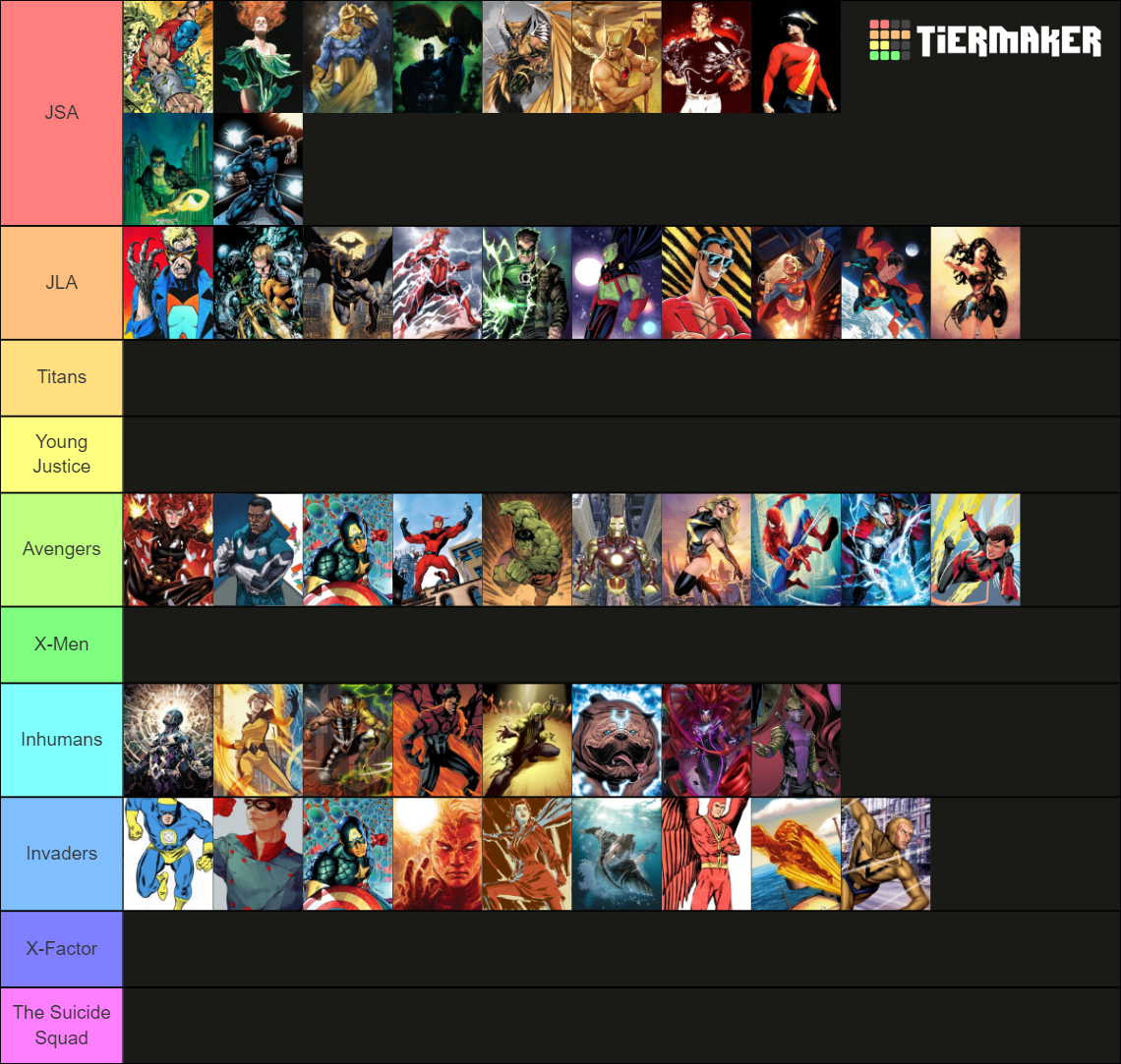 superhero-teams-tier-list-community-rankings-tiermaker
