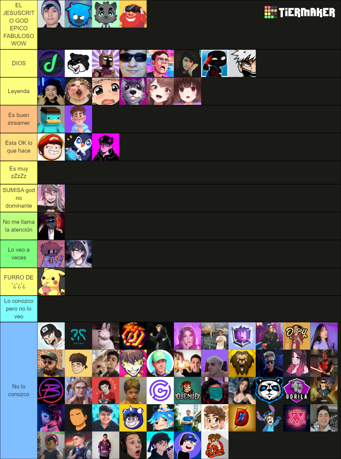 Streamers de Twitch LATAM 2022 Tier List Rankings) TierMaker