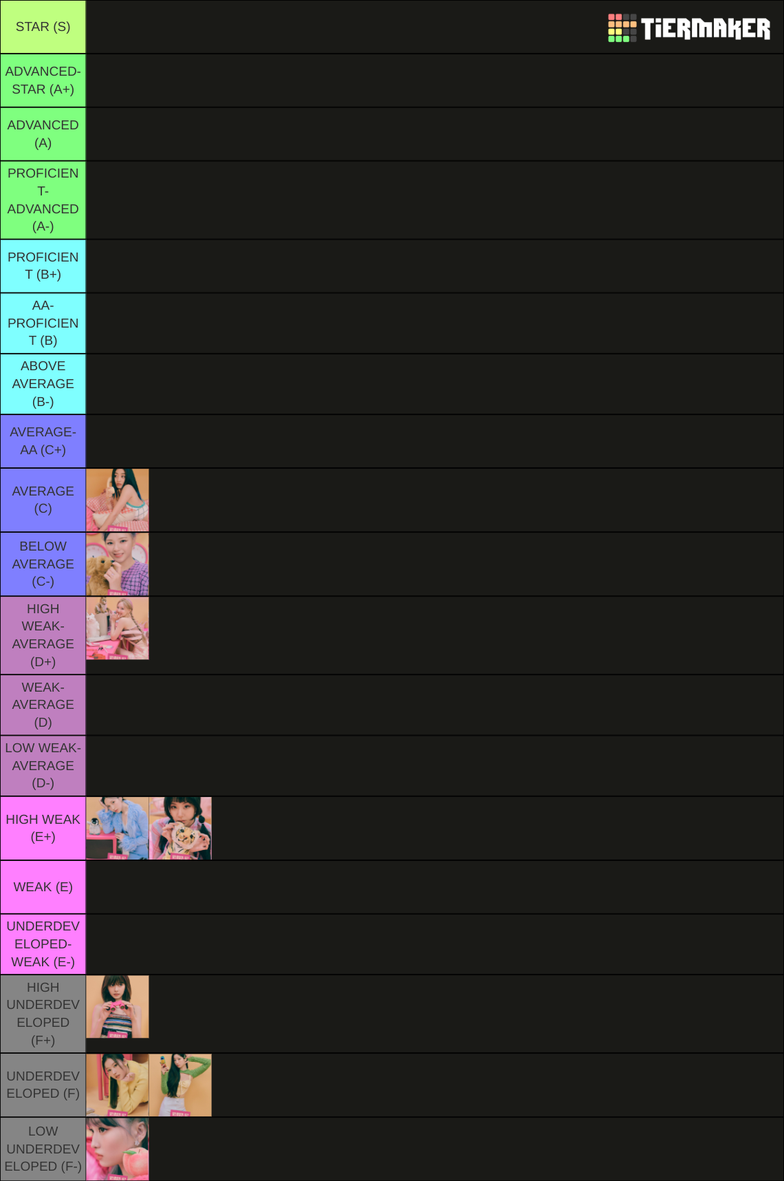 Vocal Tier Tier List Community Rankings Tiermaker