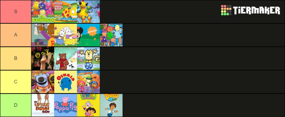 2000s Kids Nick Jr Shows Tier List (Community Rankings) - TierMaker