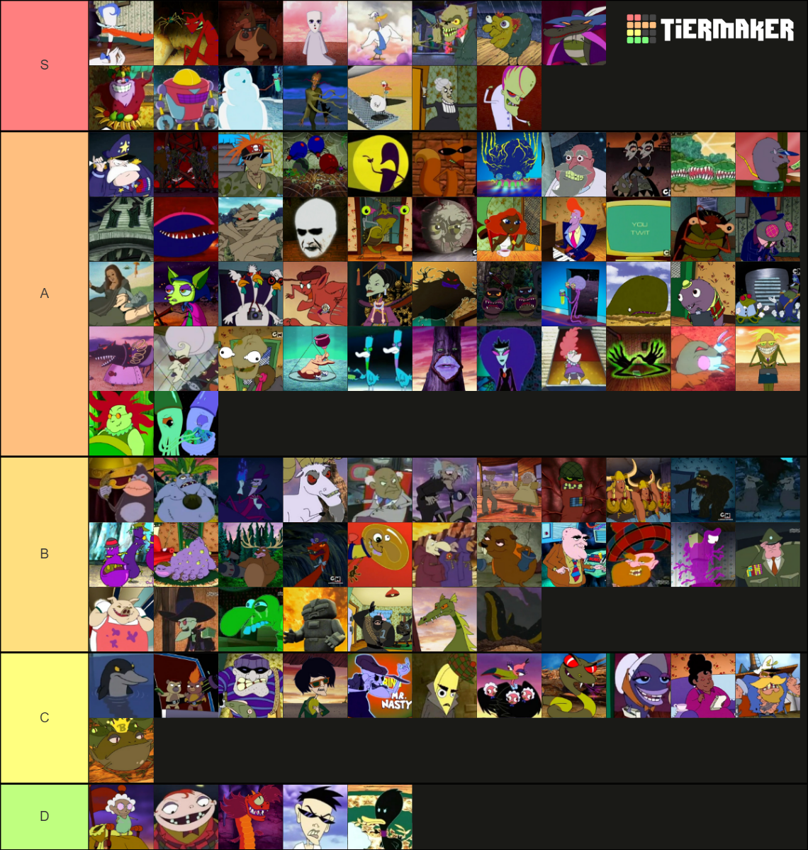 Courage The Cowardly Dog Villains Complete Tier List Community - Vrogue