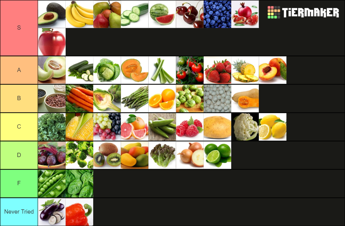 Fruits and Vegetables Tier List Rankings) TierMaker