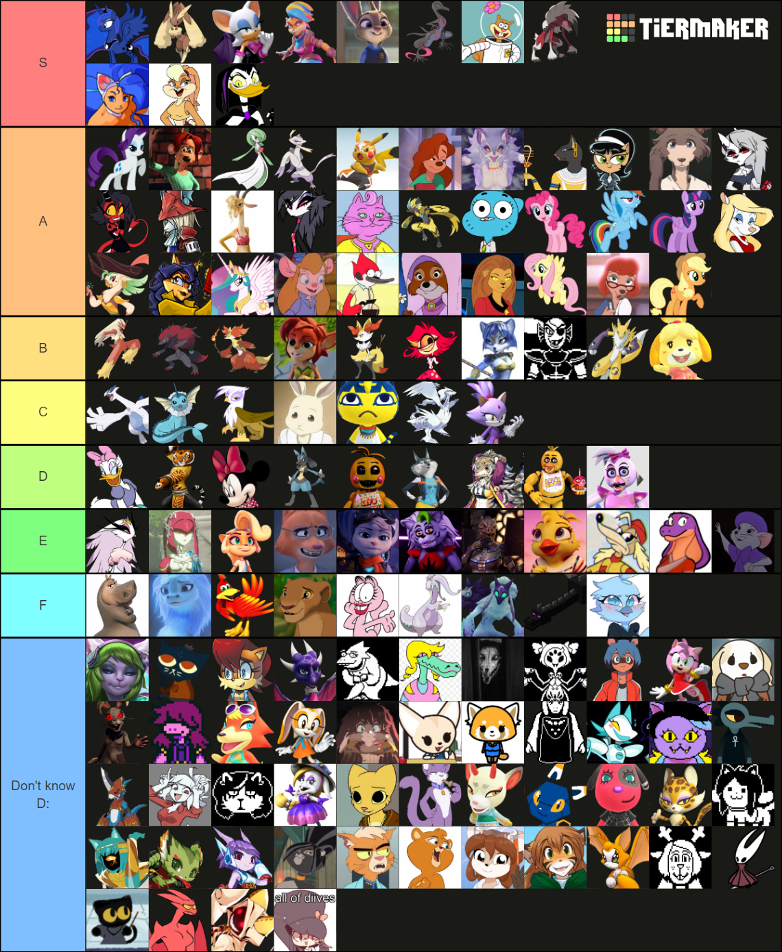 furry-female-characters-110-chars-tier-list-community-rankings