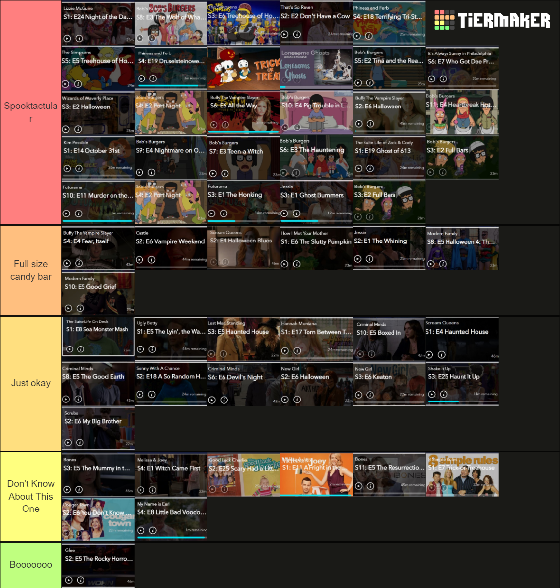 Halloween Specials on Disney Plus Tier List Rankings