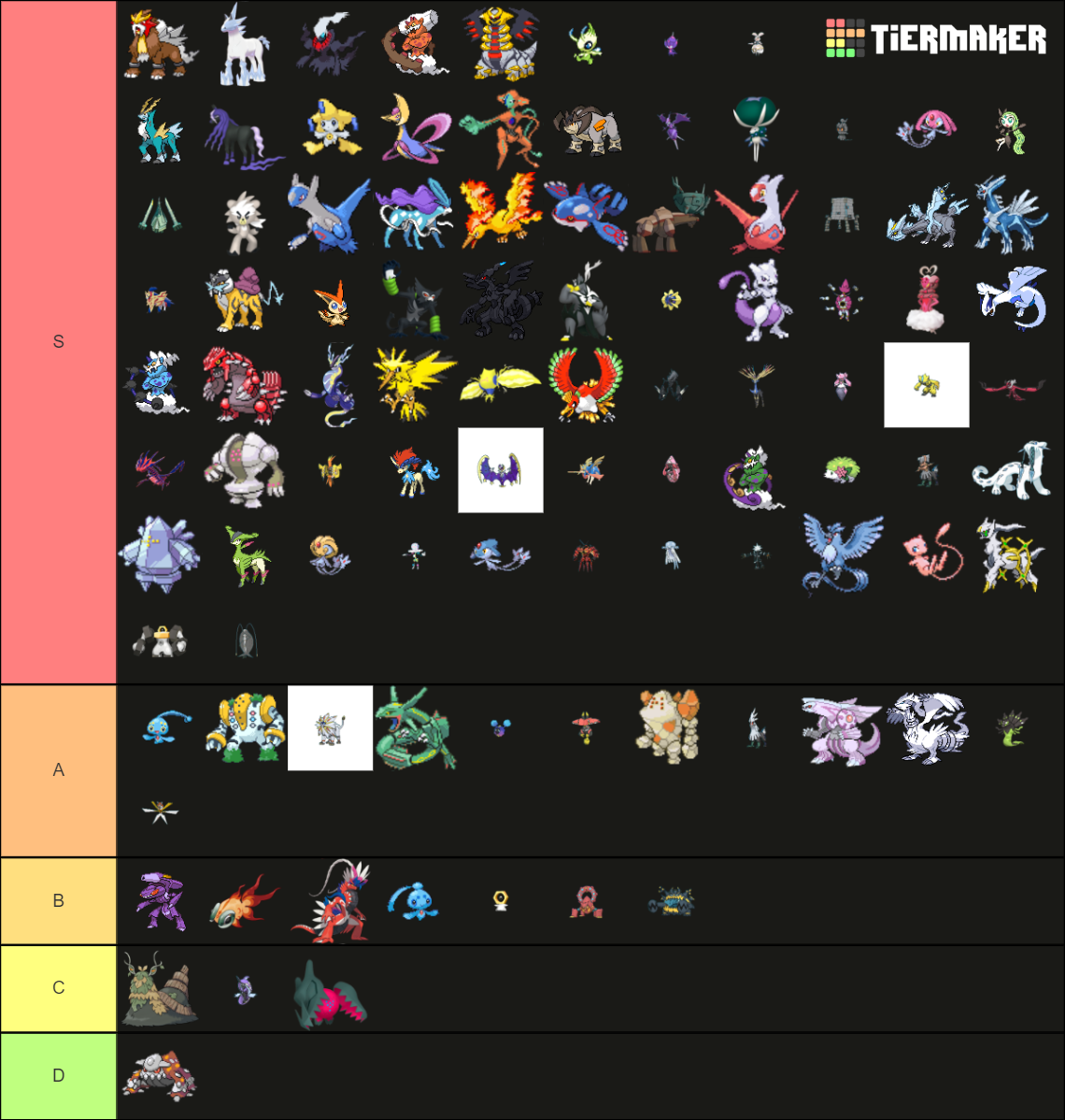 Legendary Mythical Ultra Beasts Tier List Community Rankings TierMaker