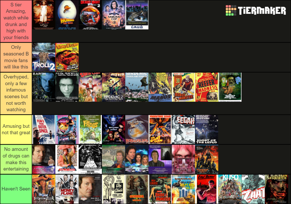 5 Movies That Are So Bad They Re Good Cult Fiction Yo vrogue.co