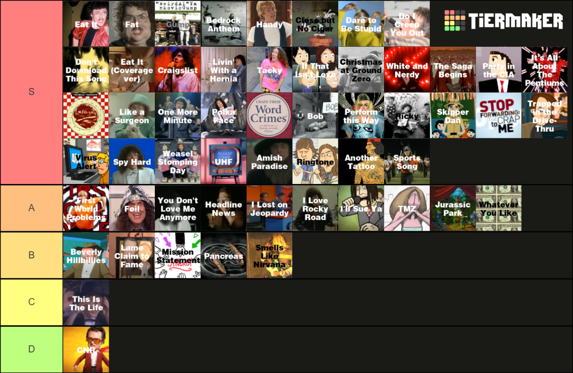 Weird Al Music Videos With Labels Tier List Community Rankings Tiermaker 9078