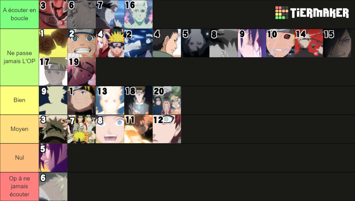 Naruto Openings Tier LIST (All) Tier List (Community Rankings) - TierMaker