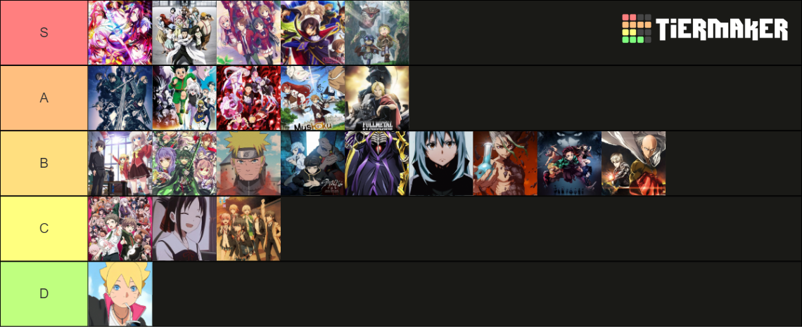 ati small Tier List (Community Rankings) - TierMaker