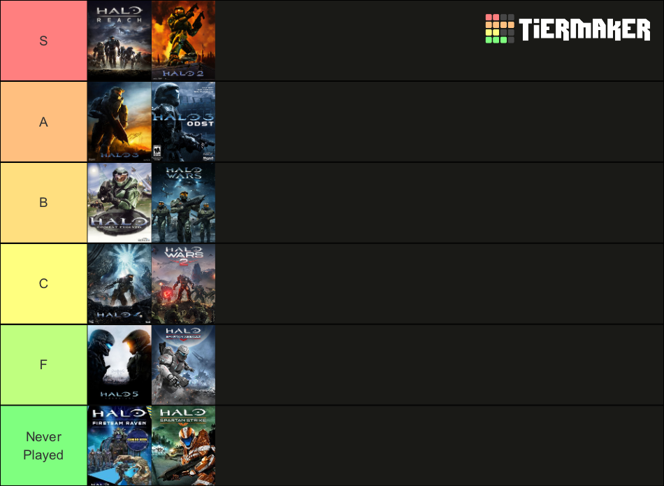 All Halo Games Tier List (Community Rankings) - TierMaker