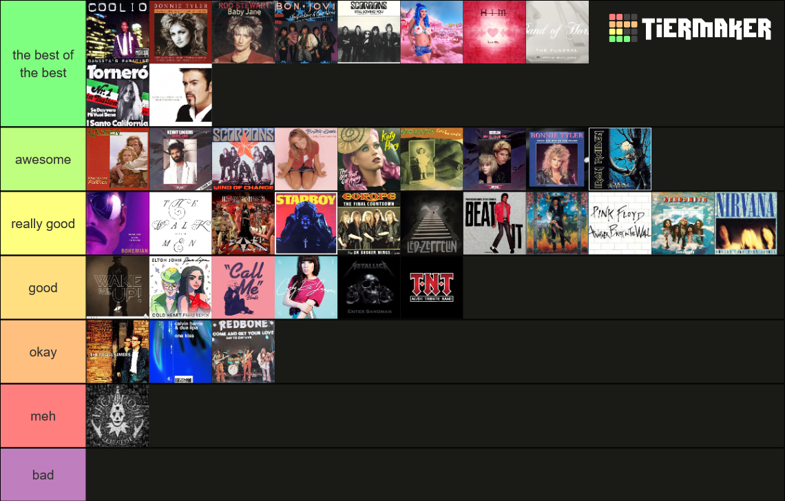 Songs Ranking Tier List Community Rankings TierMaker
