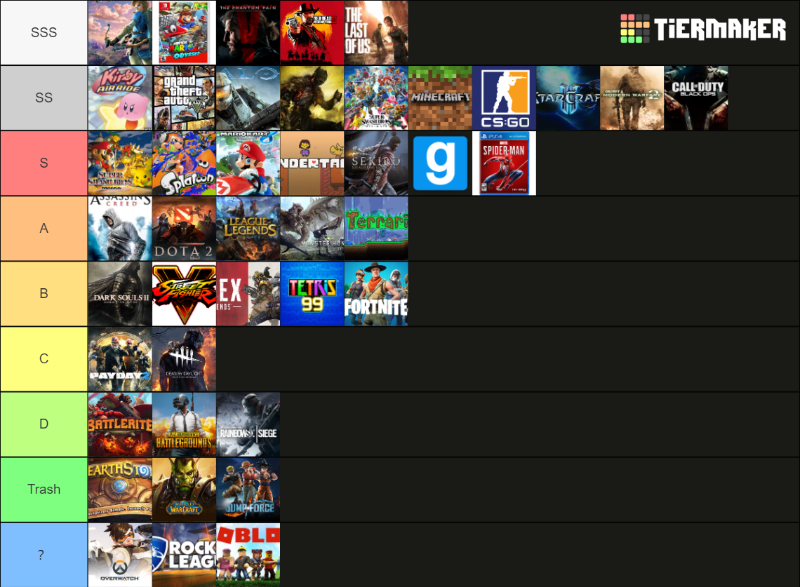 Best Video Games Of All Time Tier List (community Rankings) - Tiermaker