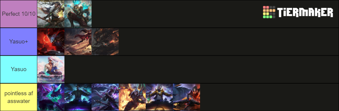 Yasuo skin TIERLIST + SEA DOG Tier List (Community Rankings) - TierMaker