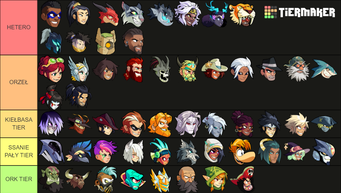 Brawlhalla Legends 6.05 (Arcadia) Tier List Rankings
