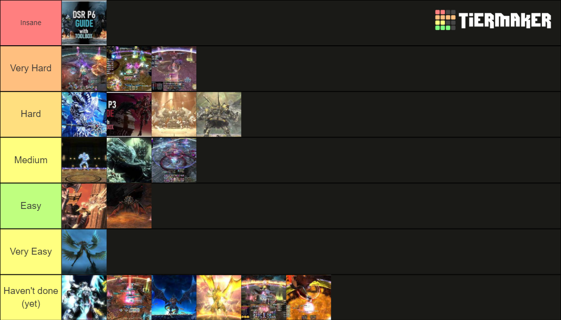 FFXIV Ultimate Phase Difficulty Tier List Rankings) TierMaker