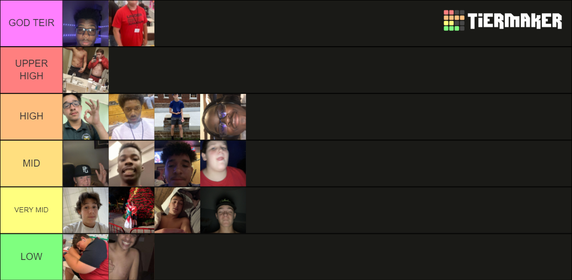 Palmetto Power Scale Tier List Rankings) TierMaker