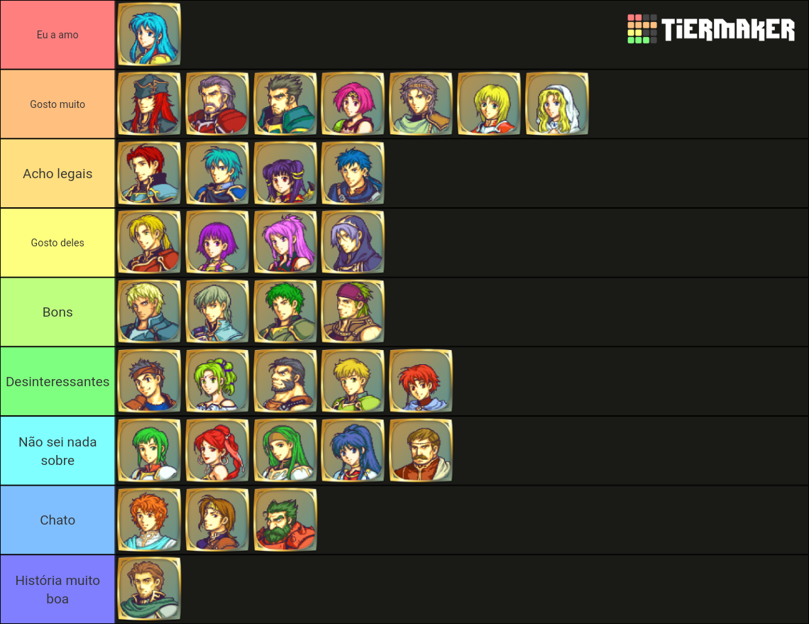 Fire Emblem Sacred Stones Playable Characters Tier List (Community ...