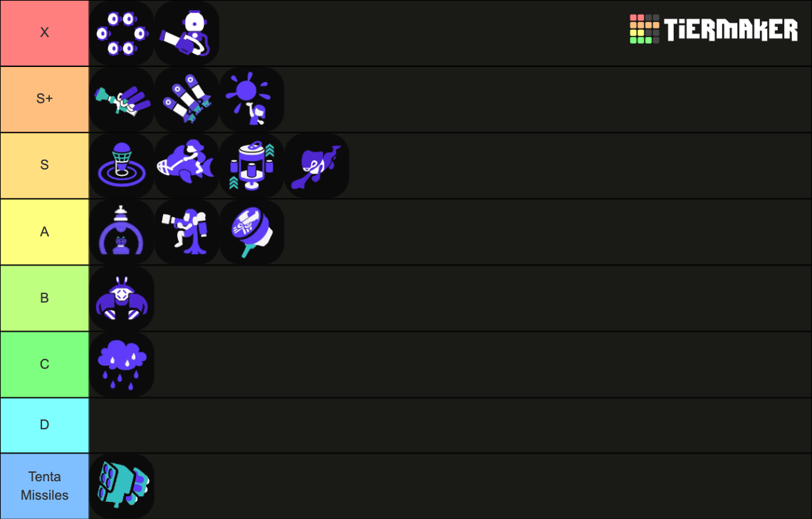 Splatoon 3 All Specials Tier List (Community Rankings) - TierMaker