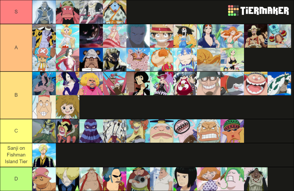 Fishman Island one piece character Tier List Rankings