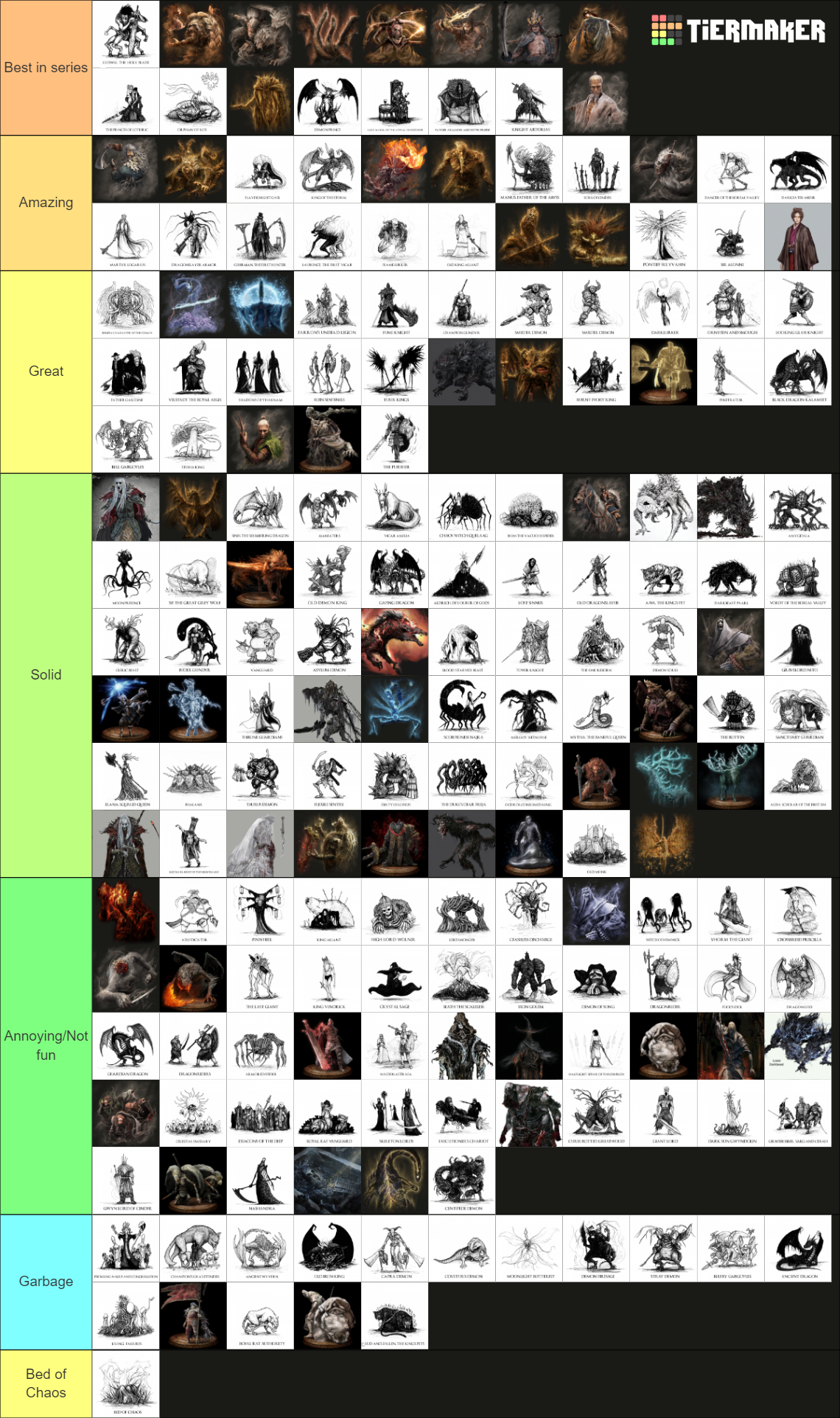 Best Place To Farm Taken Bosses And Minibosses FromSoftware Bosses & Minibosses Tier List (Community Rankings) - TierMaker