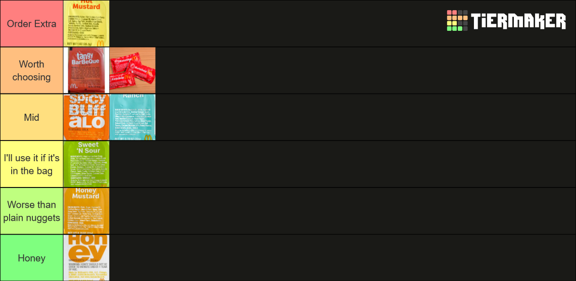 McDonald Nugget Sauce options Tier List Rankings) TierMaker