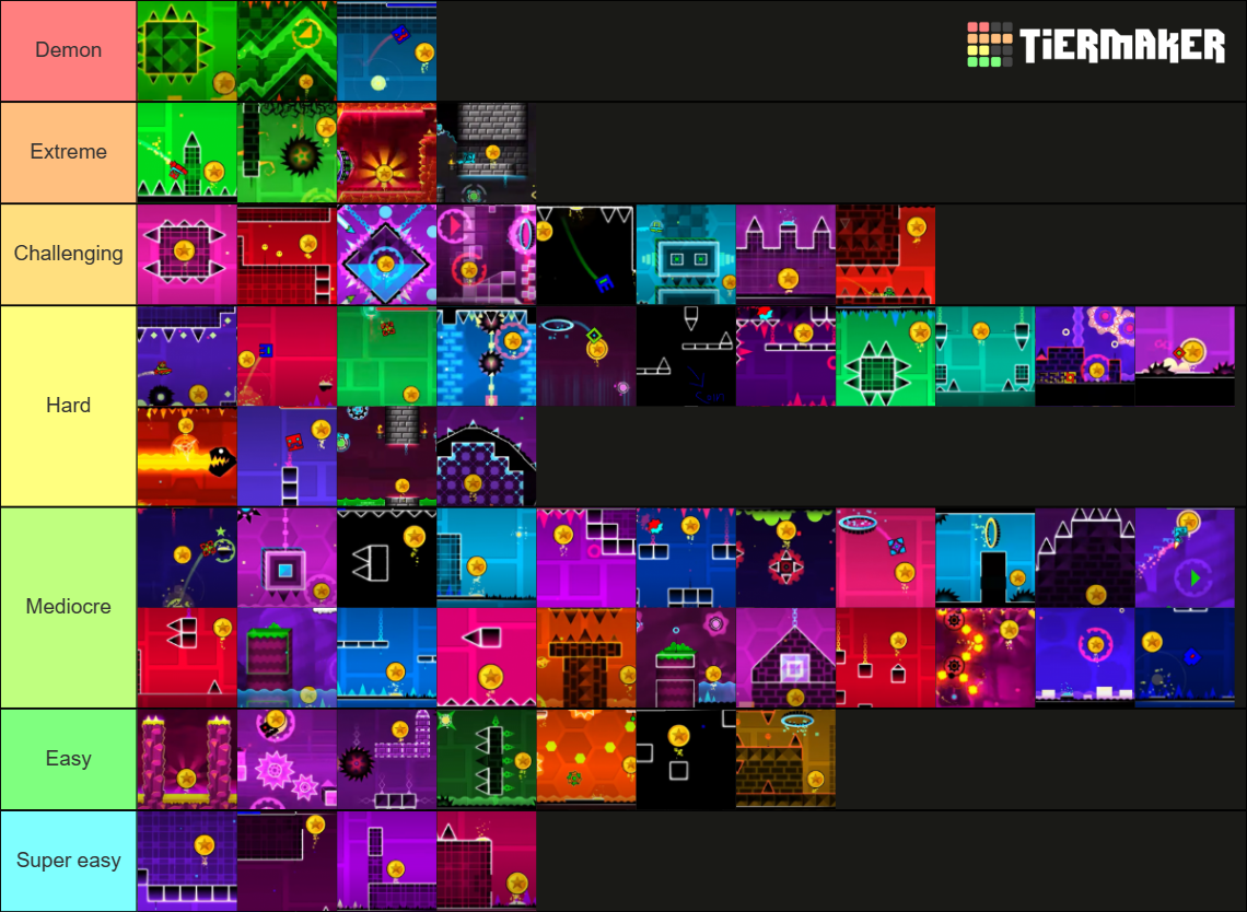 Gemetry Dash Coins Tier List (Community Rankings) - TierMaker