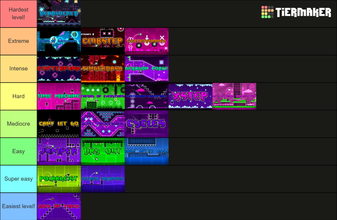 Geometry Dash Main Level Tier List Community Rankings Tiermaker