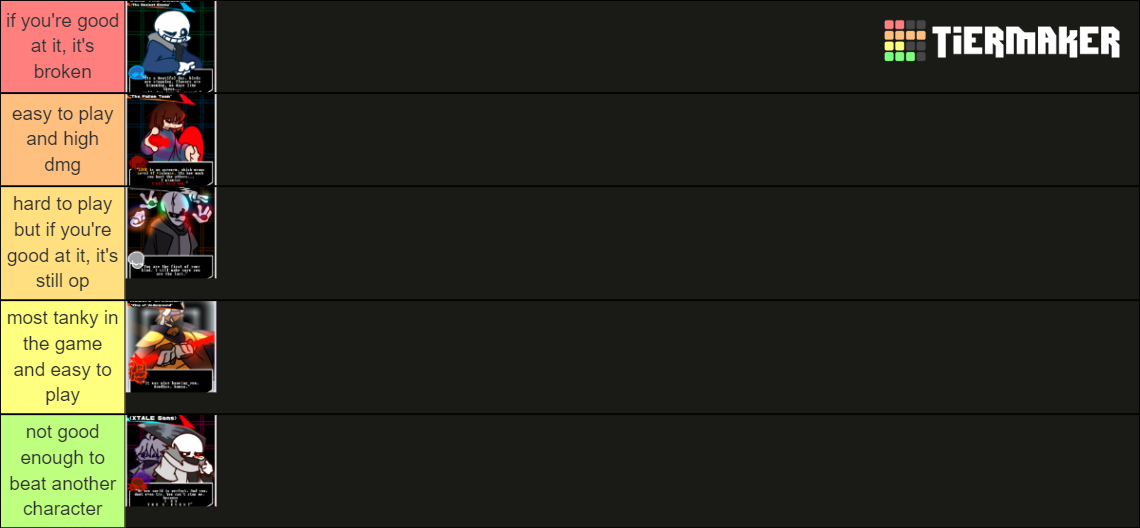 Roblox alternate battlegrounds tier list community rankings tiermaker