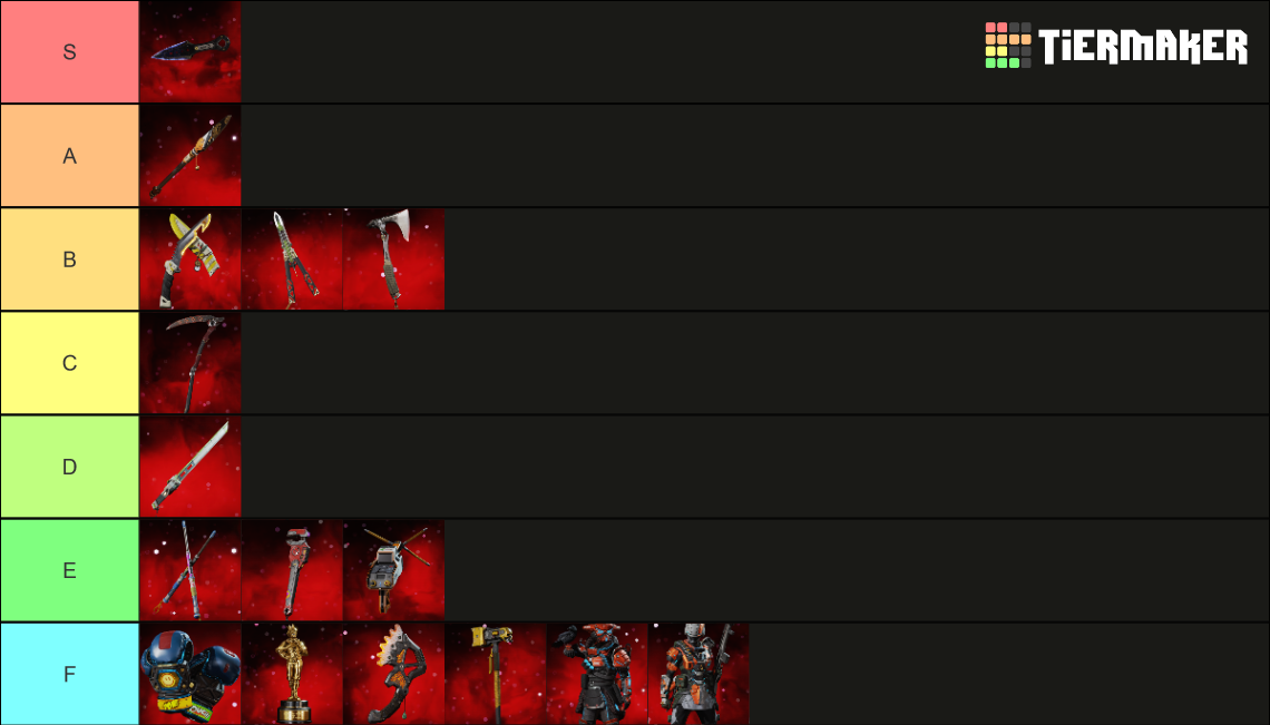 Apex Legends Heirloom Ranking Tier List Community Rankings Tiermaker SexiezPix Web Porn