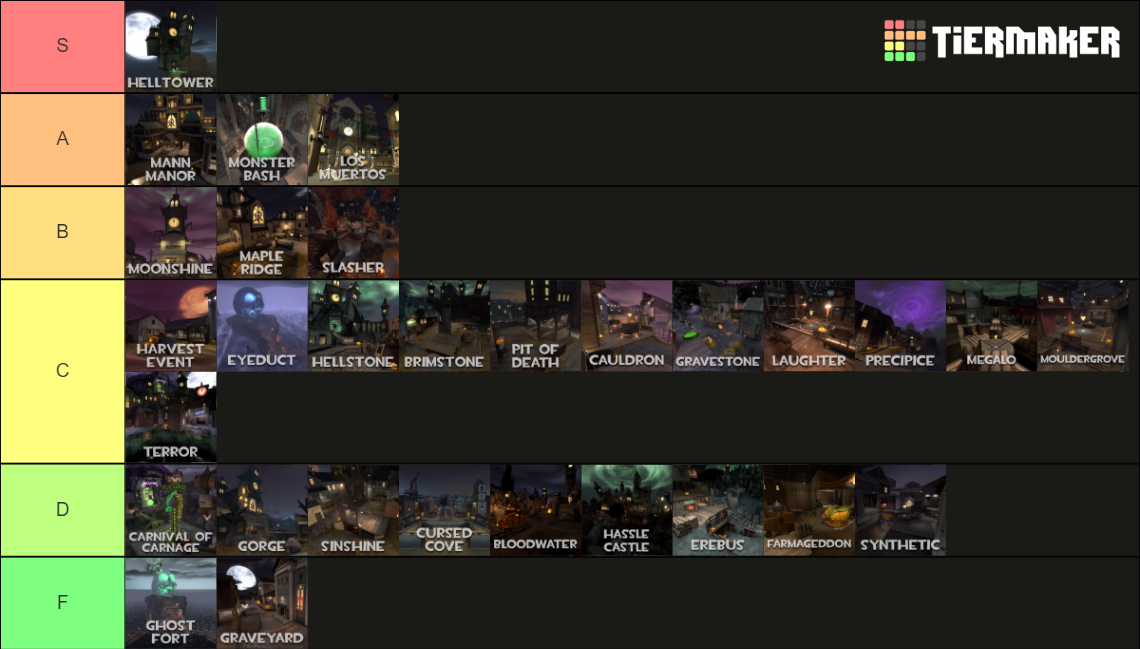 TF2 Halloween Maps 2023 Tier List Rankings) TierMaker