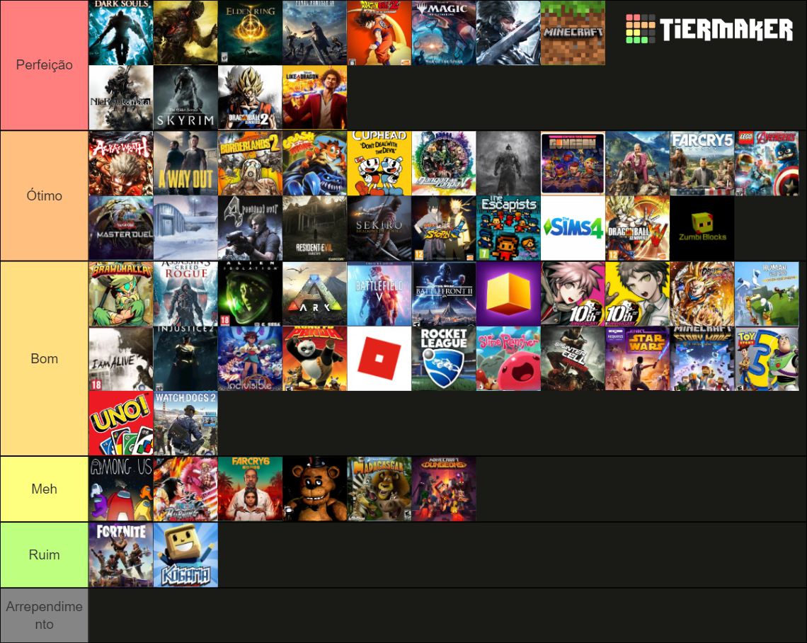 os jogos já criados Tier List (Community Rankings) - TierMaker