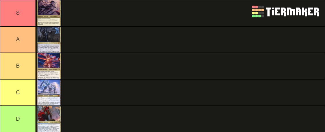 Best Popular Budget Commanders Tier List Community Rankings Tiermaker Best Popular Budget Commanders Tier List Community Rankings Tiermaker