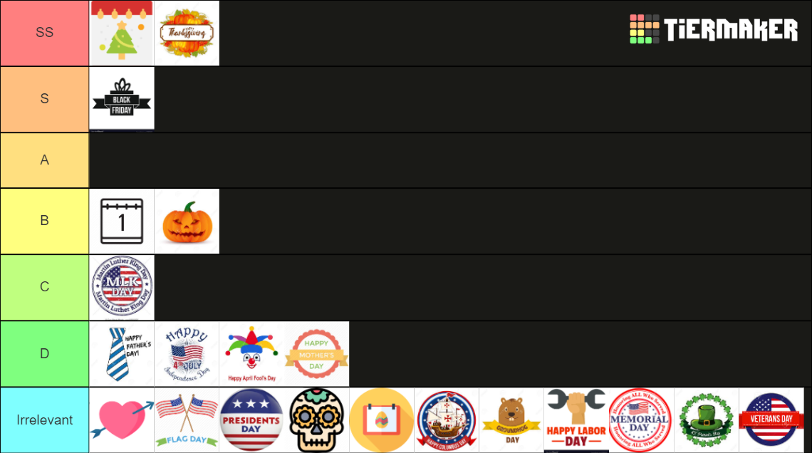 Best Holiday Tier List Rankings) TierMaker